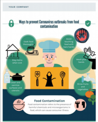 Infographics-Covid-19-and-Food-Contamination