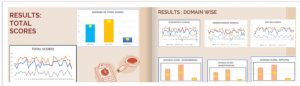 Research-Findings-of-Action-Research-by-Alpha-Teachers