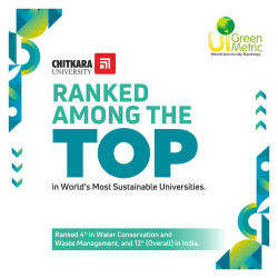 The Green Institutional Ranking 2022